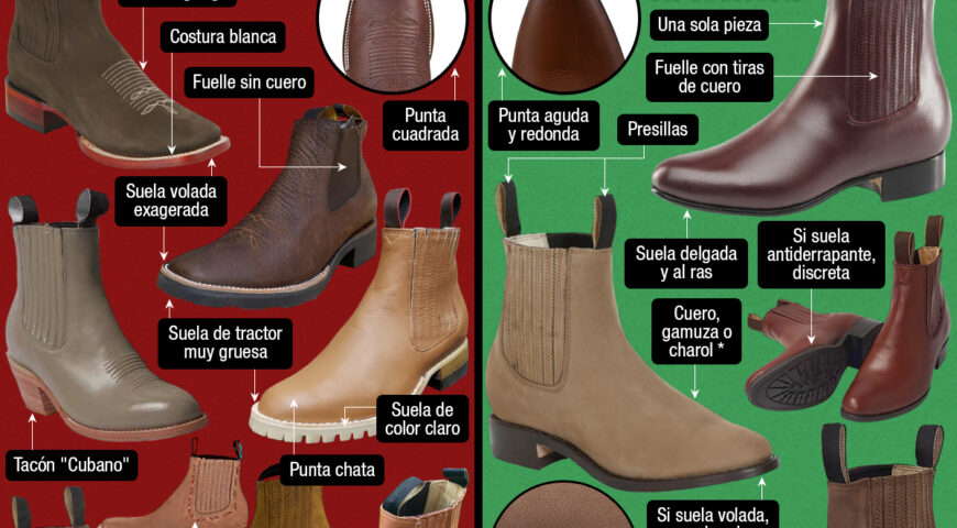 El verdadero botín charro