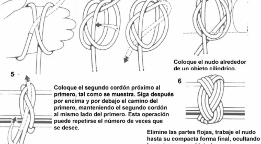 Instructivo nudo