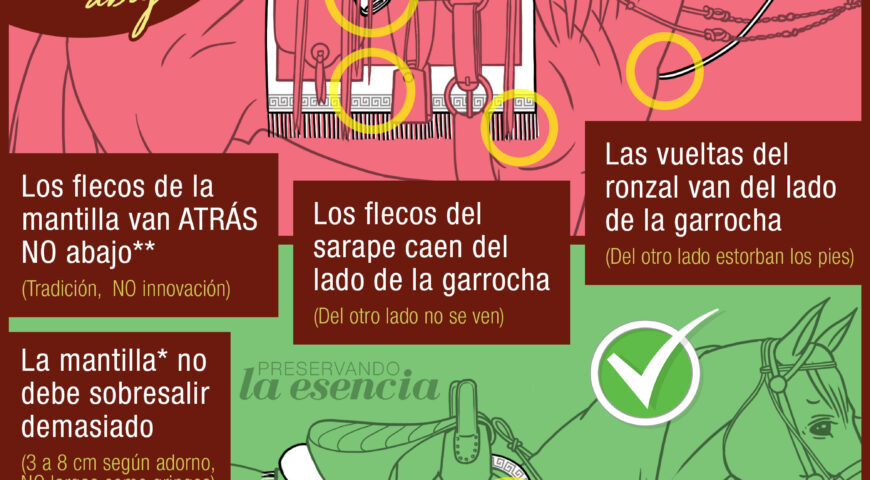 La Albarda y sus errores recientes