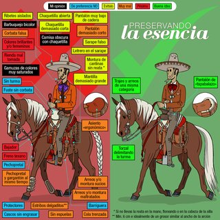 110 errores a evitar en un desfile vestido de charro... la mayoría ¡Siempre!