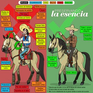 110 errores a evitar en un desfile vestido de charro... la mayoría ¡Siempre!