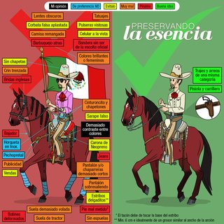 110 errores a evitar en un desfile vestido de charro... la mayoría ¡Siempre!