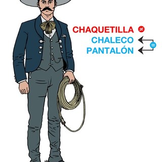 Colores y/o materiales en las tres prendas del traje de charro