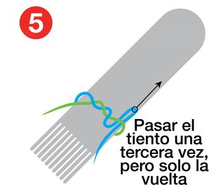 Cómo se anudan los tientos para sujetar el sarape atrás de la teja