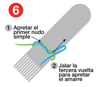 Cómo se anudan los tientos para sujetar el sarape atrás de la teja