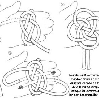 Instructivo nudo cabeza de turco