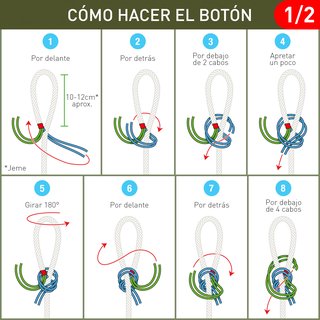 INSTRUCTIVO PARA HACER: Gaza, botón, rozadera y escobetilla