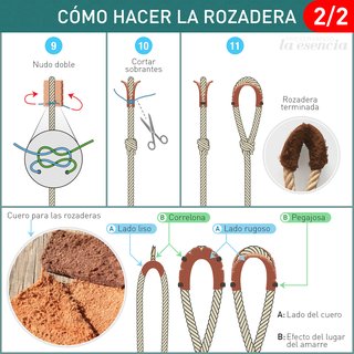 INSTRUCTIVO PARA HACER: Gaza, botón, rozadera y escobetilla