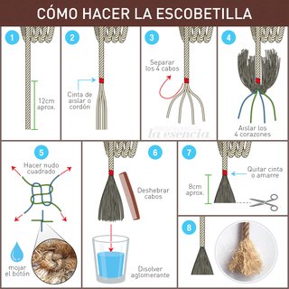 INSTRUCTIVO PARA HACER: Gaza, botón, rozadera y escobetilla