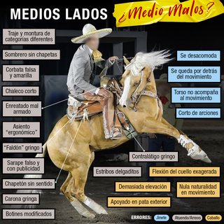 Los medios lados, ¿Medio Malos?
