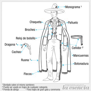 Traje de gala con ruana, ceñidor y revolver con dragona.
