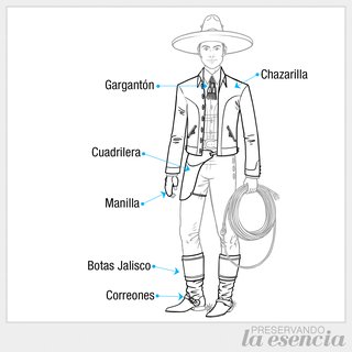 Charro con chazarilla, gargantón, cuadrilera, manilla y reata, además porta botas jalisco