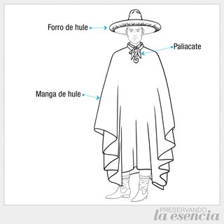 Para las lluvias, manga de hule, forro de hule en el sombrero.