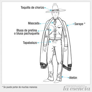 Charro con pantalón de tapabalazo, blusa de pretina, sarape en la espalda, mascada al cuello y sombrero con toquilla de chorizo.