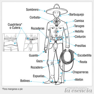 Traje de charro