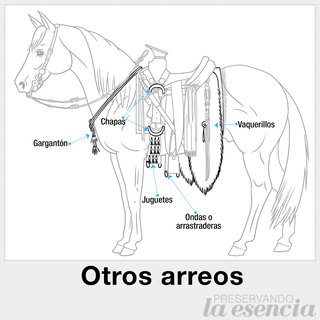 Otros arreos de la silla vaquera mexicana