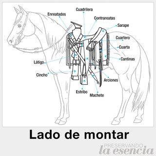 Lado de montar