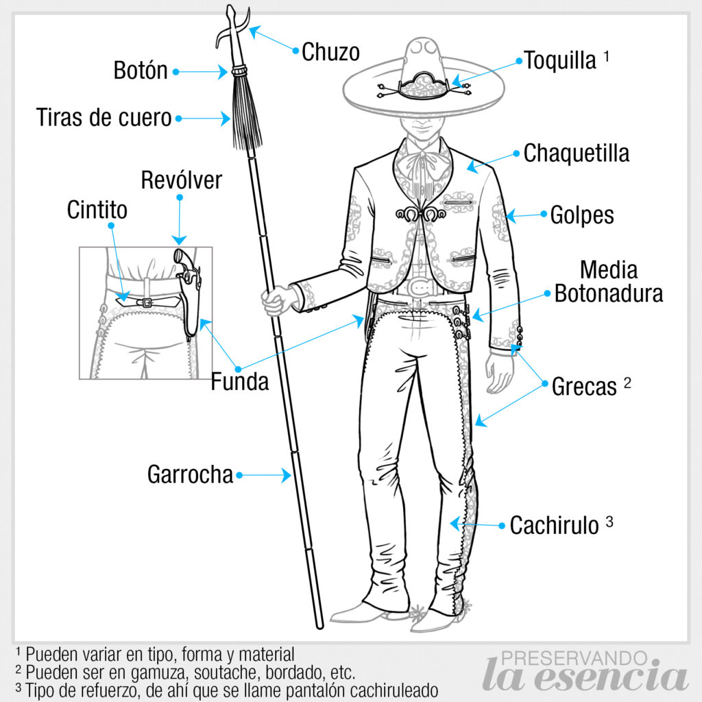Charro con garrocha y traje con grecas de gamuza y revolver.