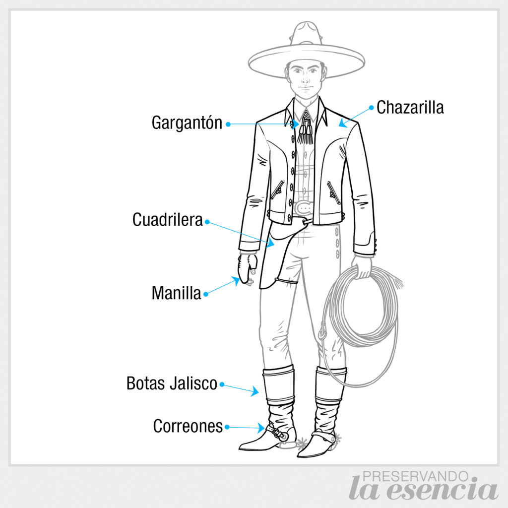 Charro con chazarilla, gargantón, cuadrilera, manilla y reata, además porta botas jalisco