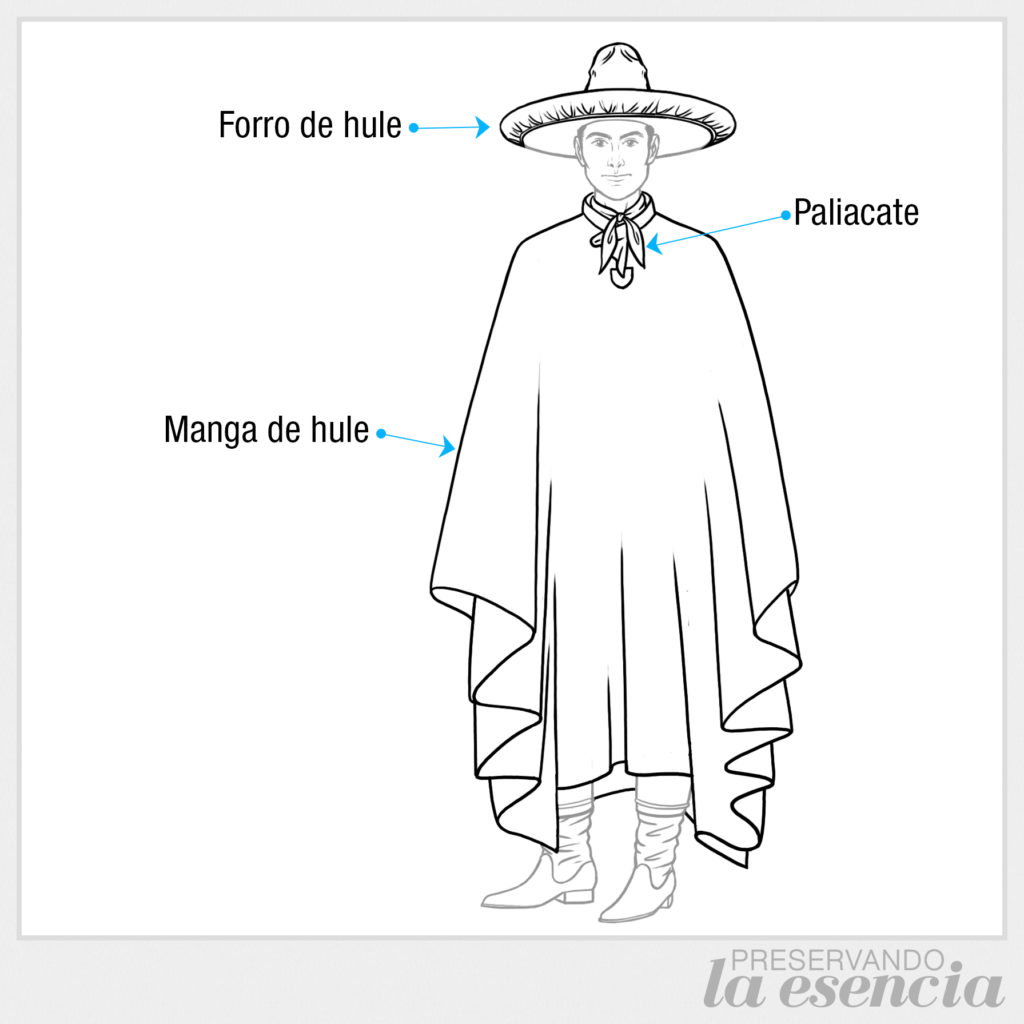 Para las lluvias, manga de hule, forro de hule en el sombrero.