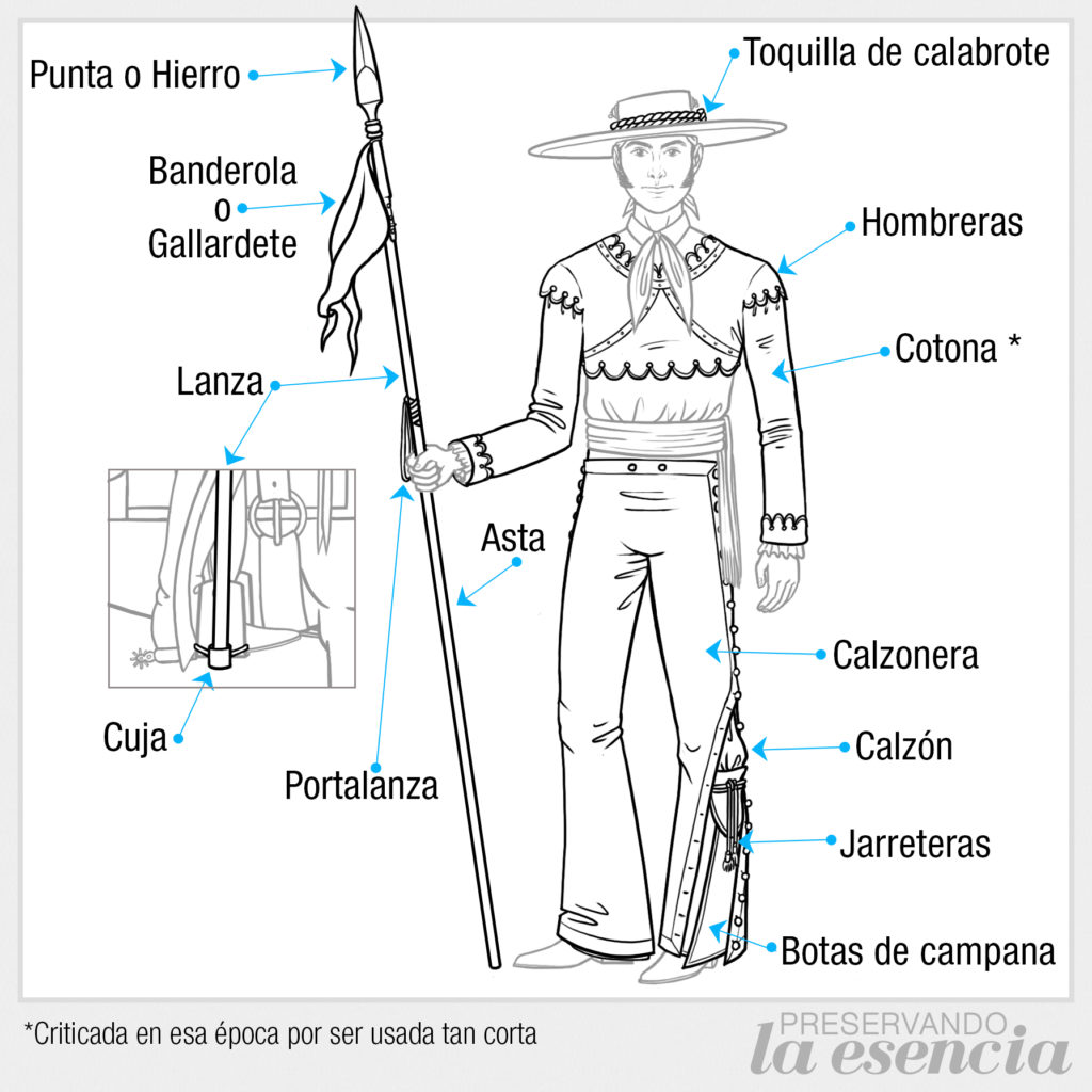 Ranchero antiguo vestido con castoreño, cotona con hombreras, calzonera de tapabalazo, ceñidor, botas de campana y lanza.