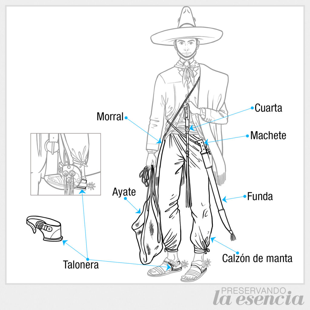 Ranchero con sarape, calzón de manta, huaraches con taloneras, machete a la cintura, morral y cuarta en la mano.