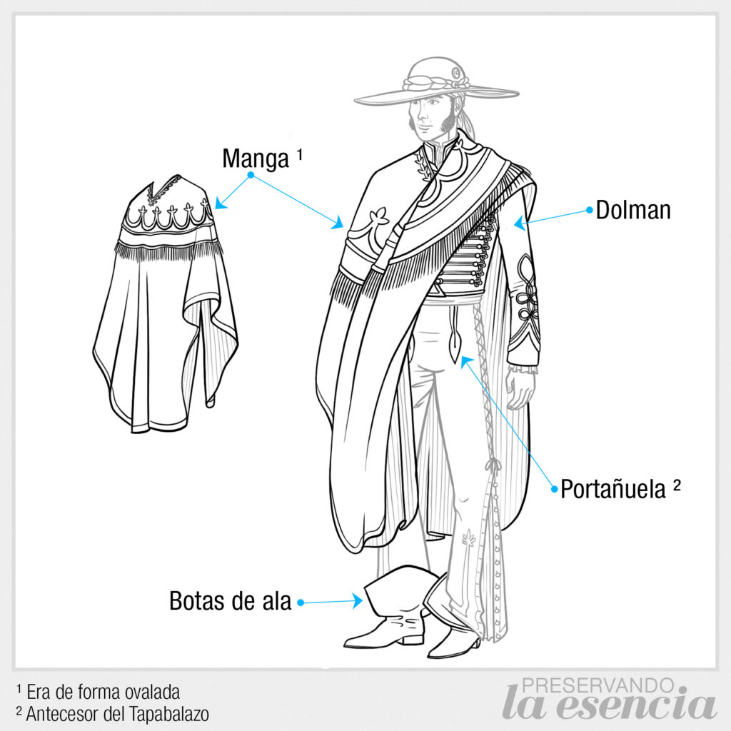 Ranchero decimonónico con manga, dolman, calzoneras de agujeta con portañuela, y botas de ala.