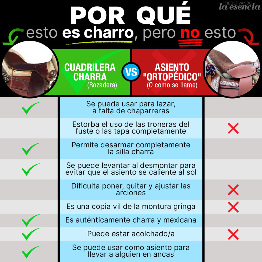 Por qué la cuadrilera de ahora no es charra