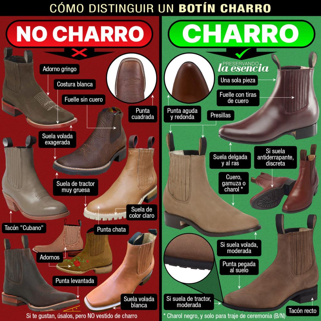 Cómo distinguir un verdadero botín de charro